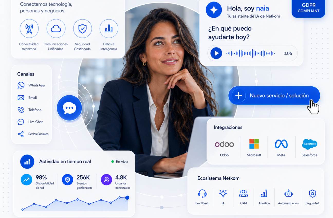 Asistente virtual para empresas en Bizkaia