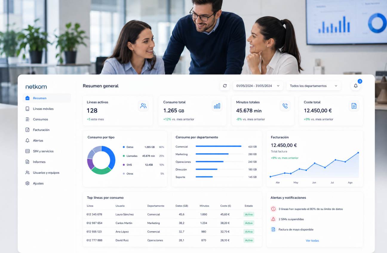 Dashboard Consumos de llamadas