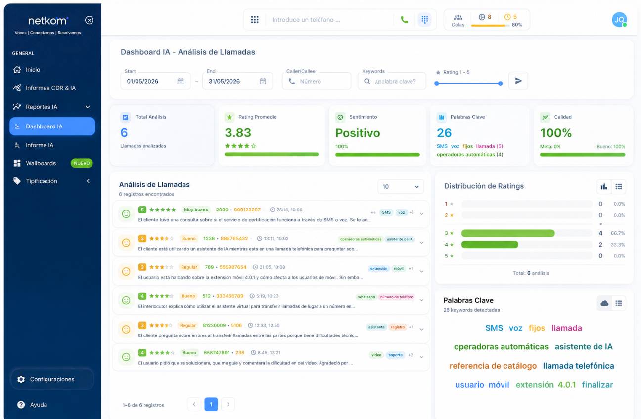 Asistente virtual para empresas en Bizkaia
