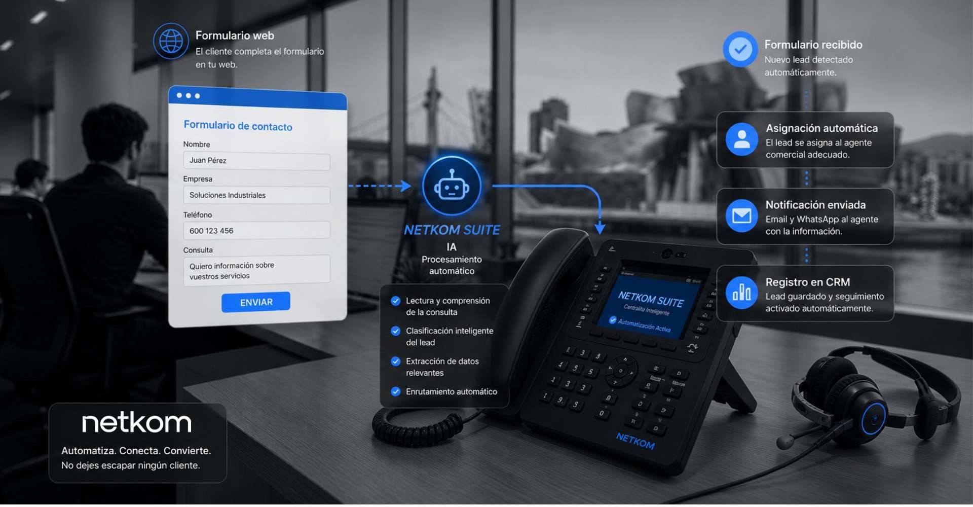 Cómo integrar una centralita automatizada con formulario web